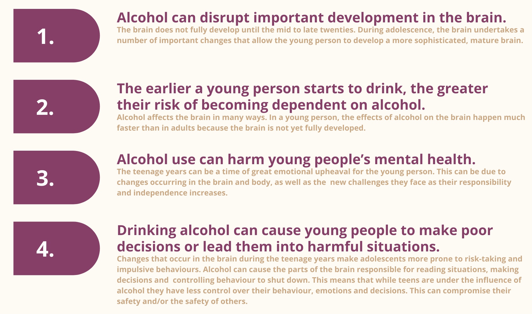 Alcohol_Young People 